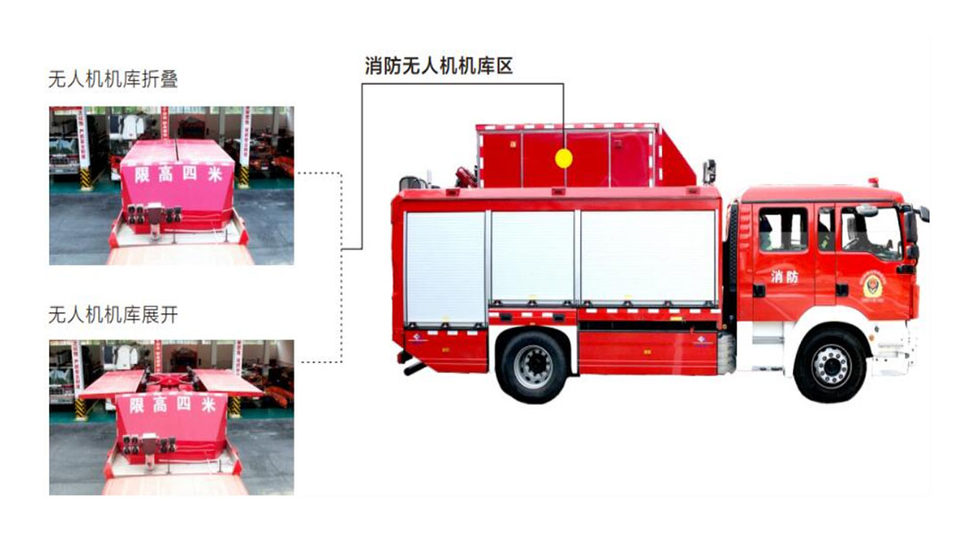 城市高层综合接济系统（改装）