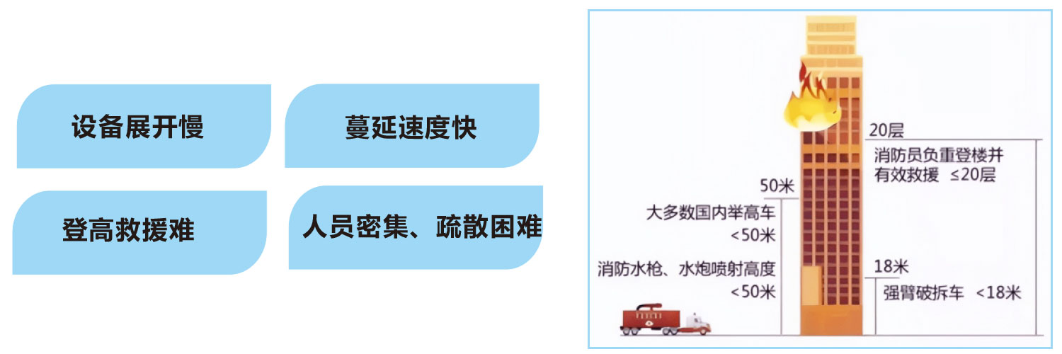 11.jpg 首页| 尊时凯龙中国集团官方网站