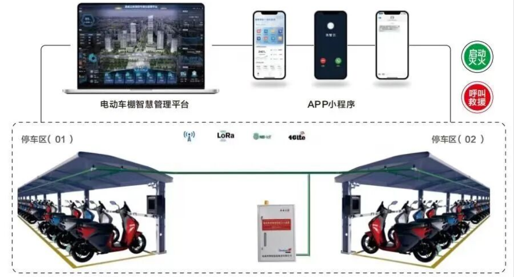 首页| 尊时凯龙中国集团官方网站