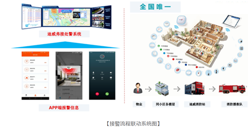 首页| 尊时凯龙中国集团官方网站